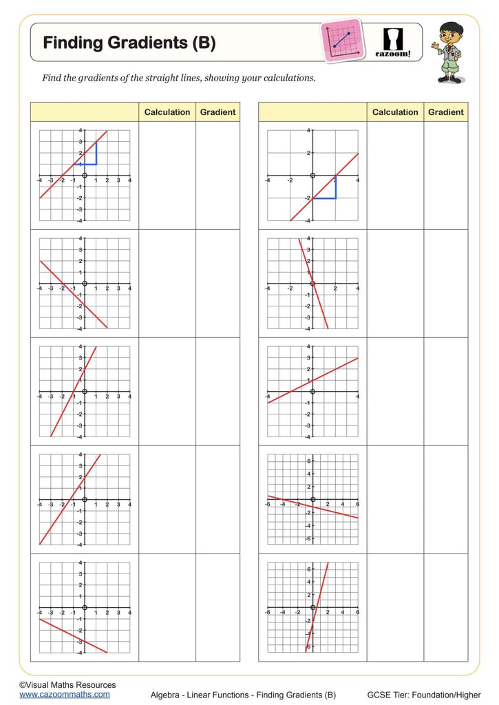 Finding Gradients (B) Worksheet | Printable PDF KS3 and KS4 Algebra ...