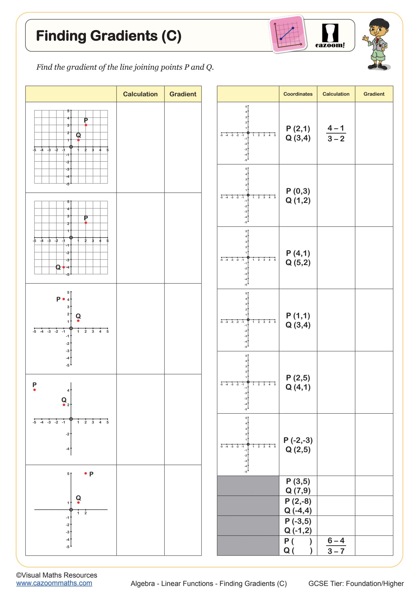 Cazoom Maths Linear Functions Finding Gradients C Worksheet