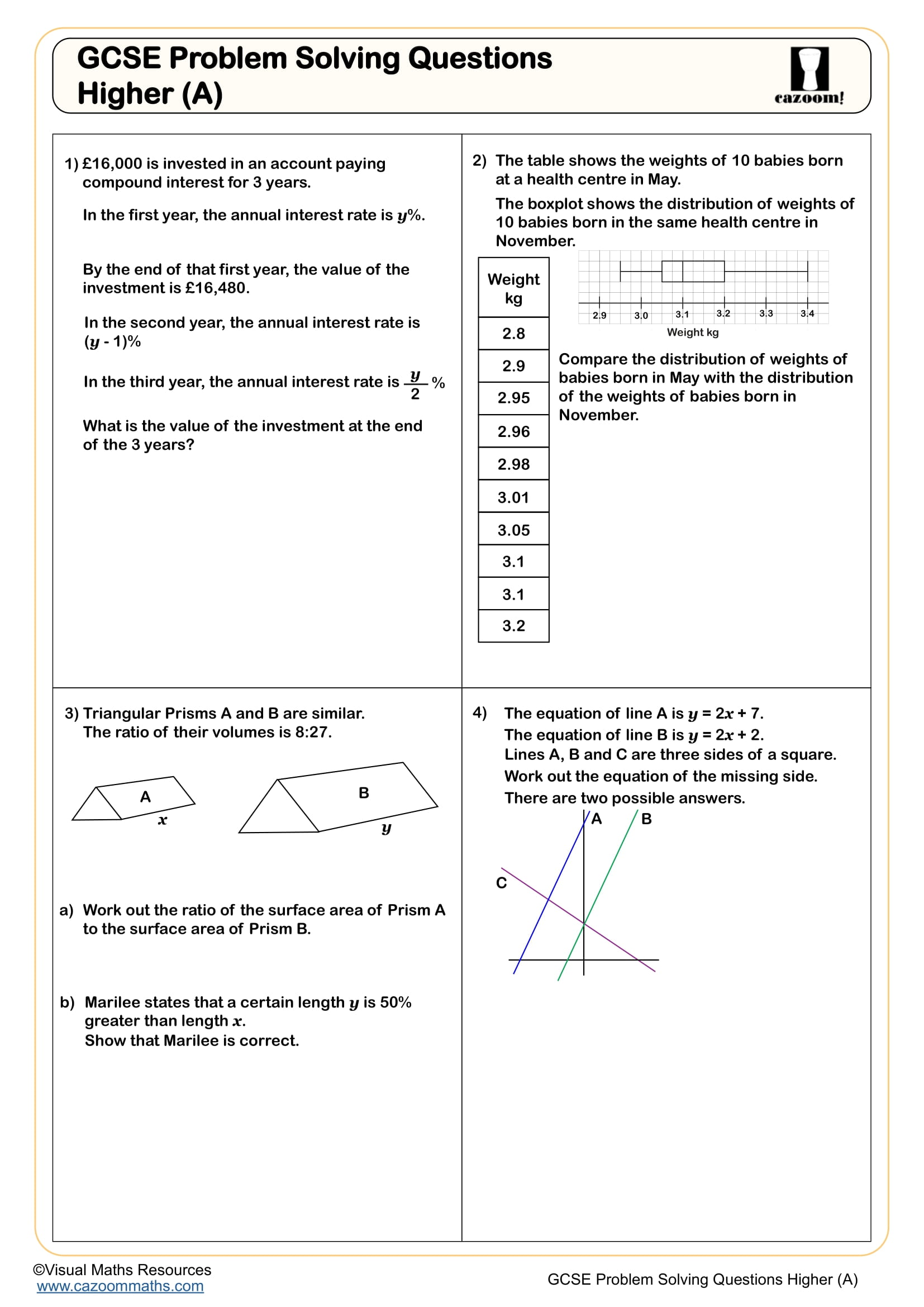 Cazoom Maths GCSE Problem Solving Questions Higher A Worksheet