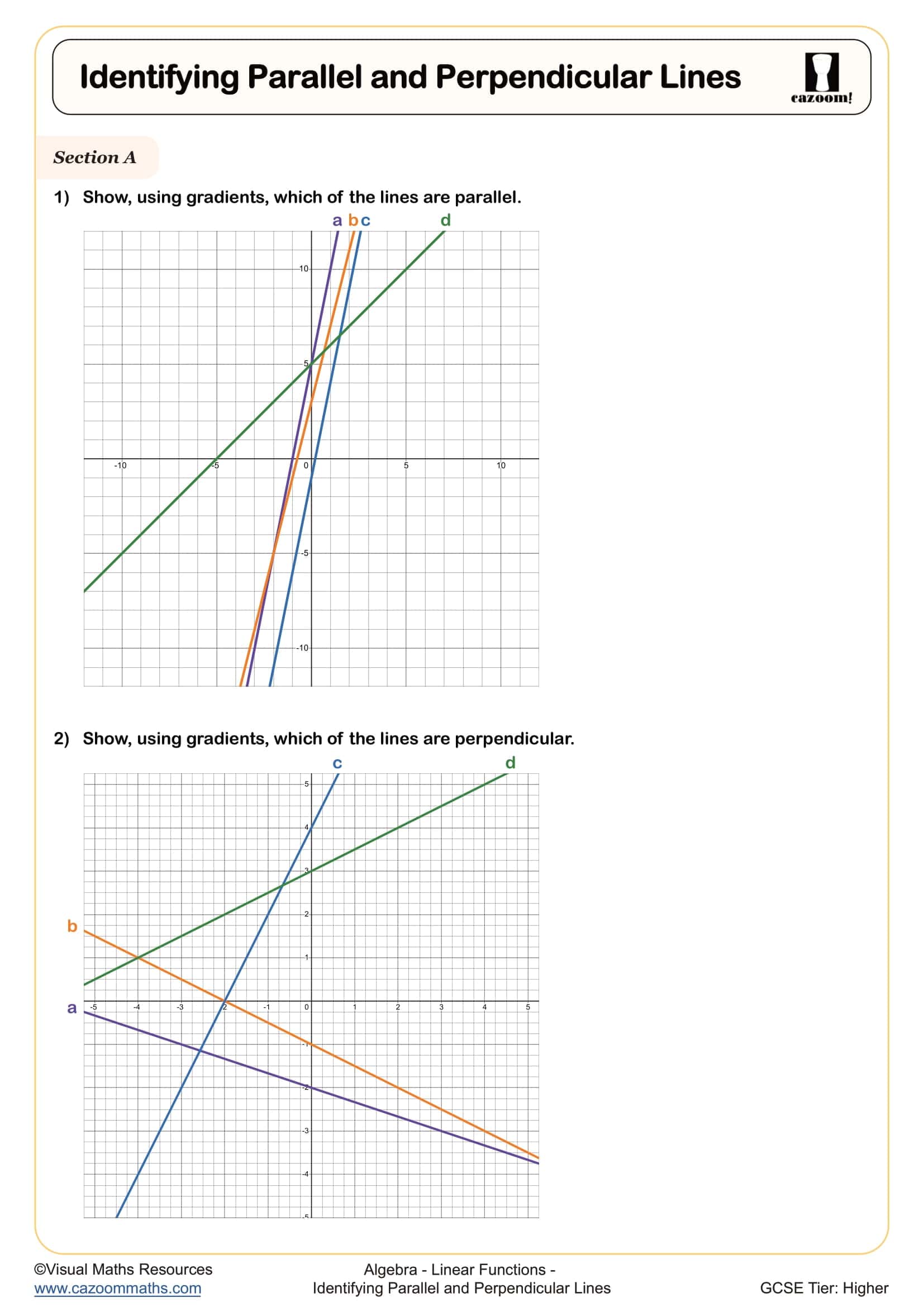 Cazoom Maths Linear Functions Identifying Parallel And Perpendicular Lines Worksheet 1