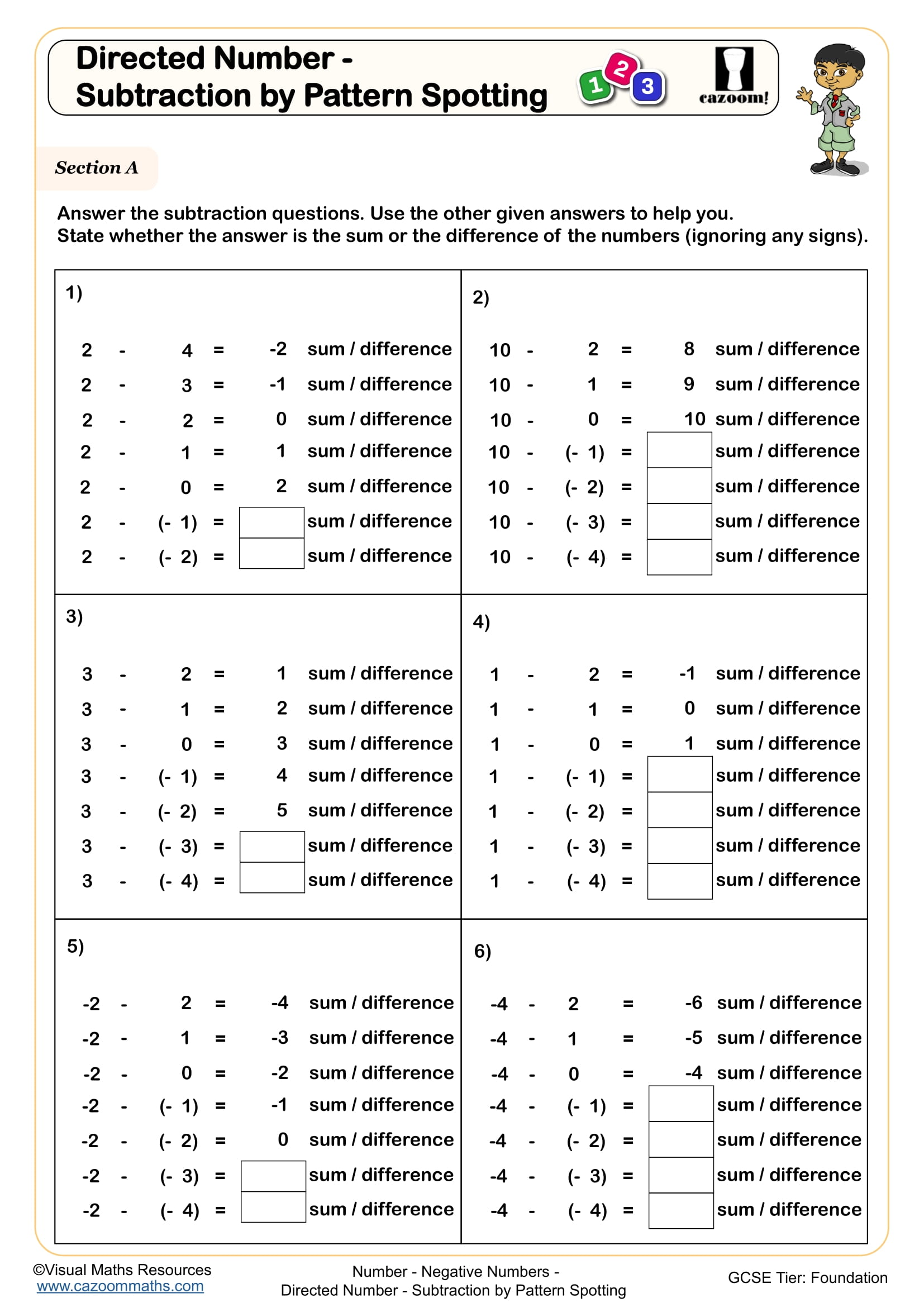 Directed Number ā Subtraction by Pattern Spotting worksheet