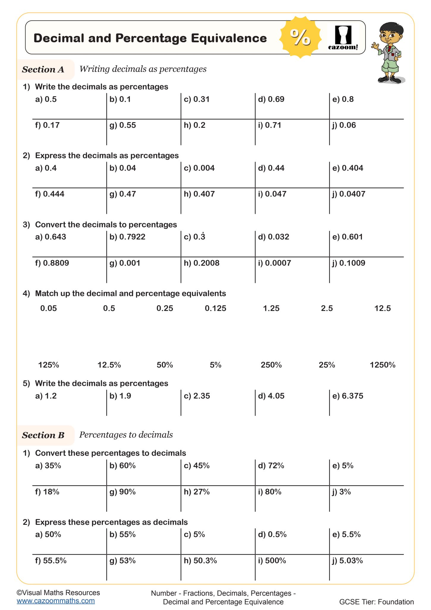 Preview of Decimal and Percentage Equivalence