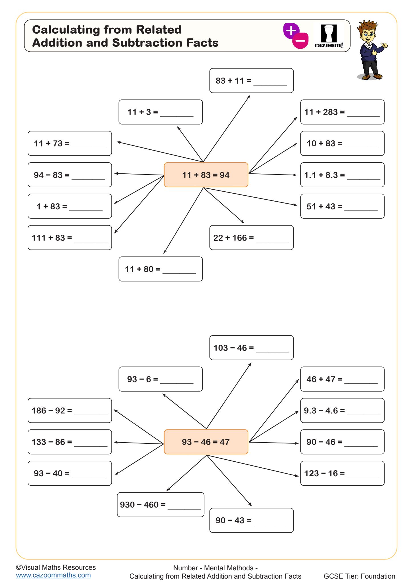 Preview of Calculating from Related Addition and Subtraction Facts