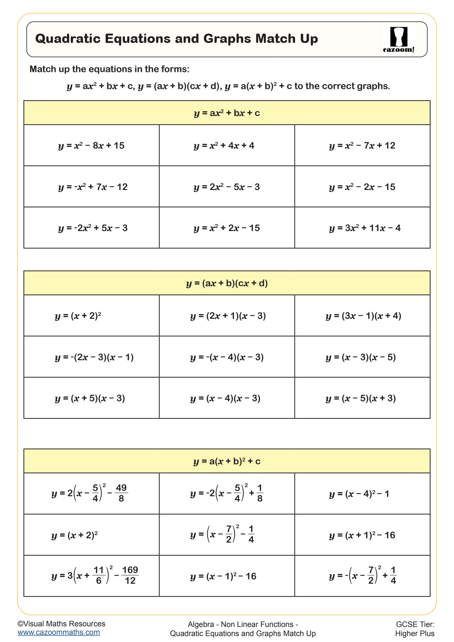 Quadratic Equations and Graphs Match Up