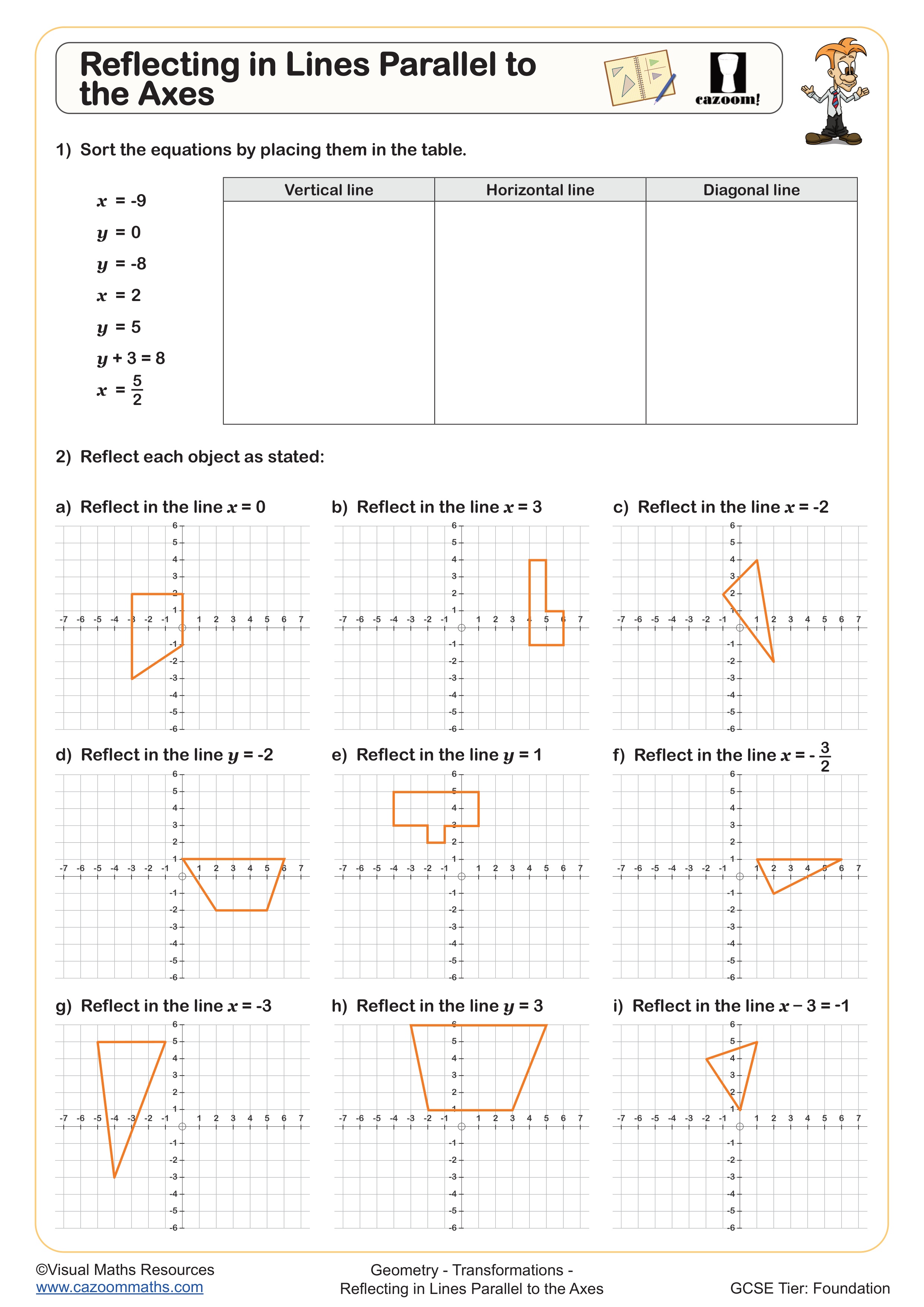 Reflecting in Lines Parallel to the Axes worksheet