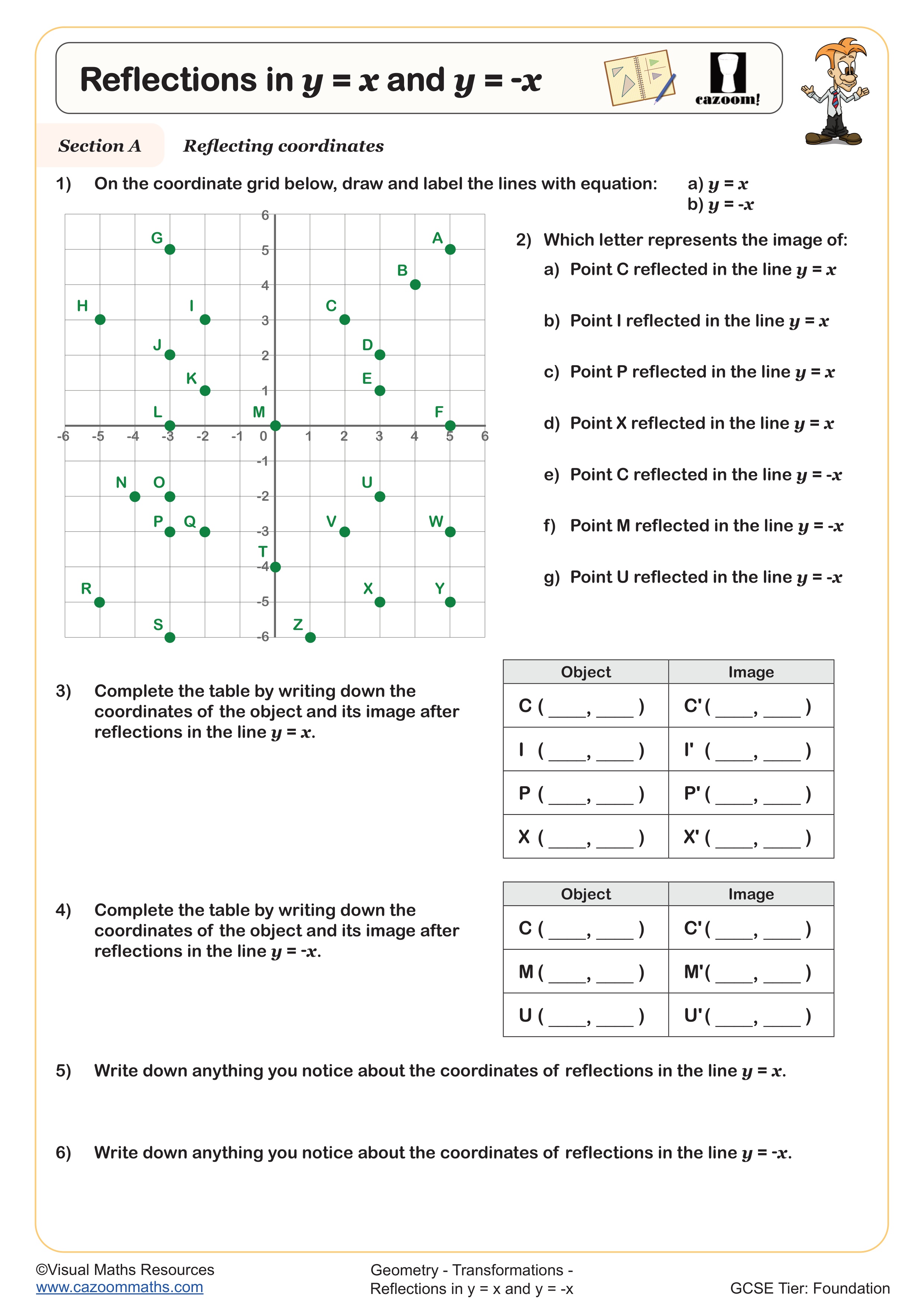 Reflections in π¦ = π₯ and π¦ = -π₯ worksheet