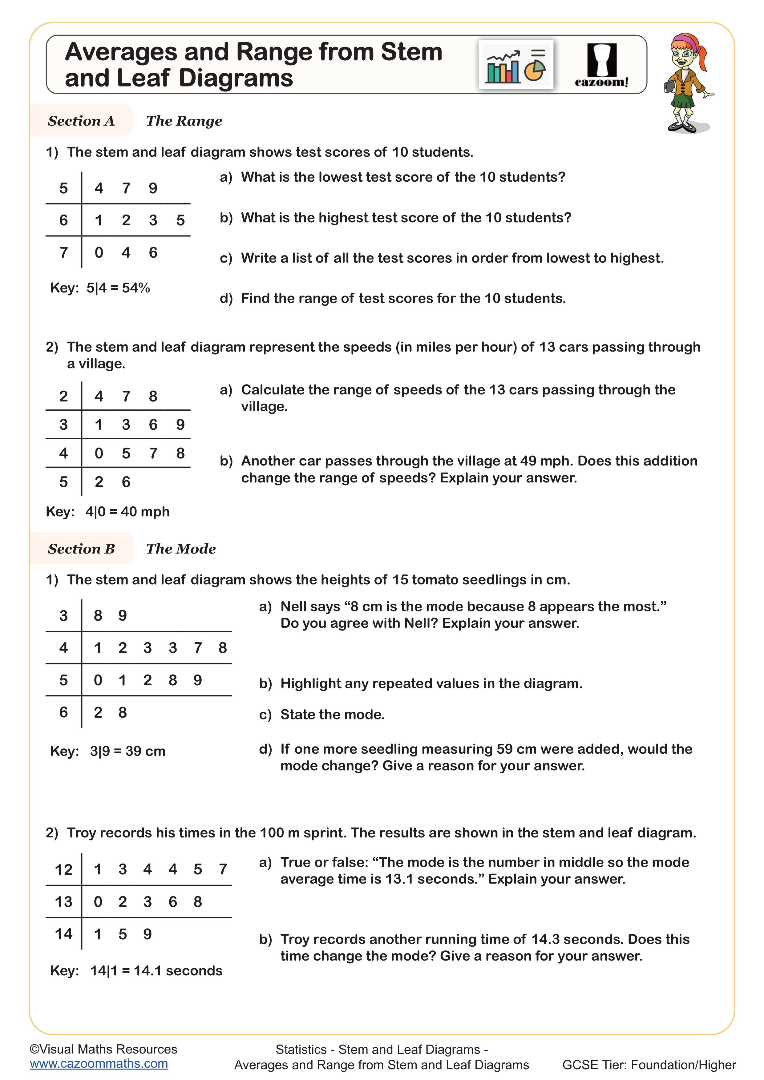 Averages from Stem and Leaf Diagrams Worksheet suitable for Year 7 and Year 8 students