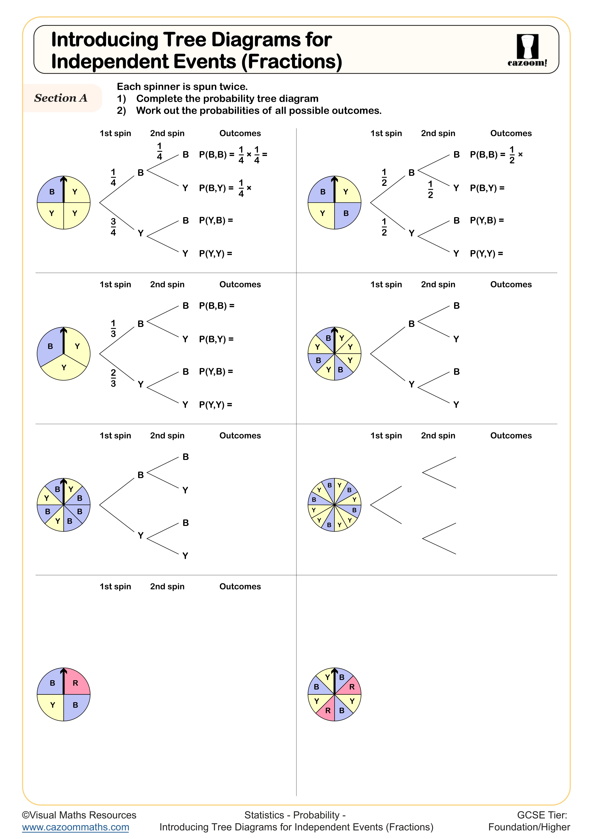Introducing Tree Diagrams for Independent Events (Fractions) Worksheet suitable for Year 10 and Year 11 students