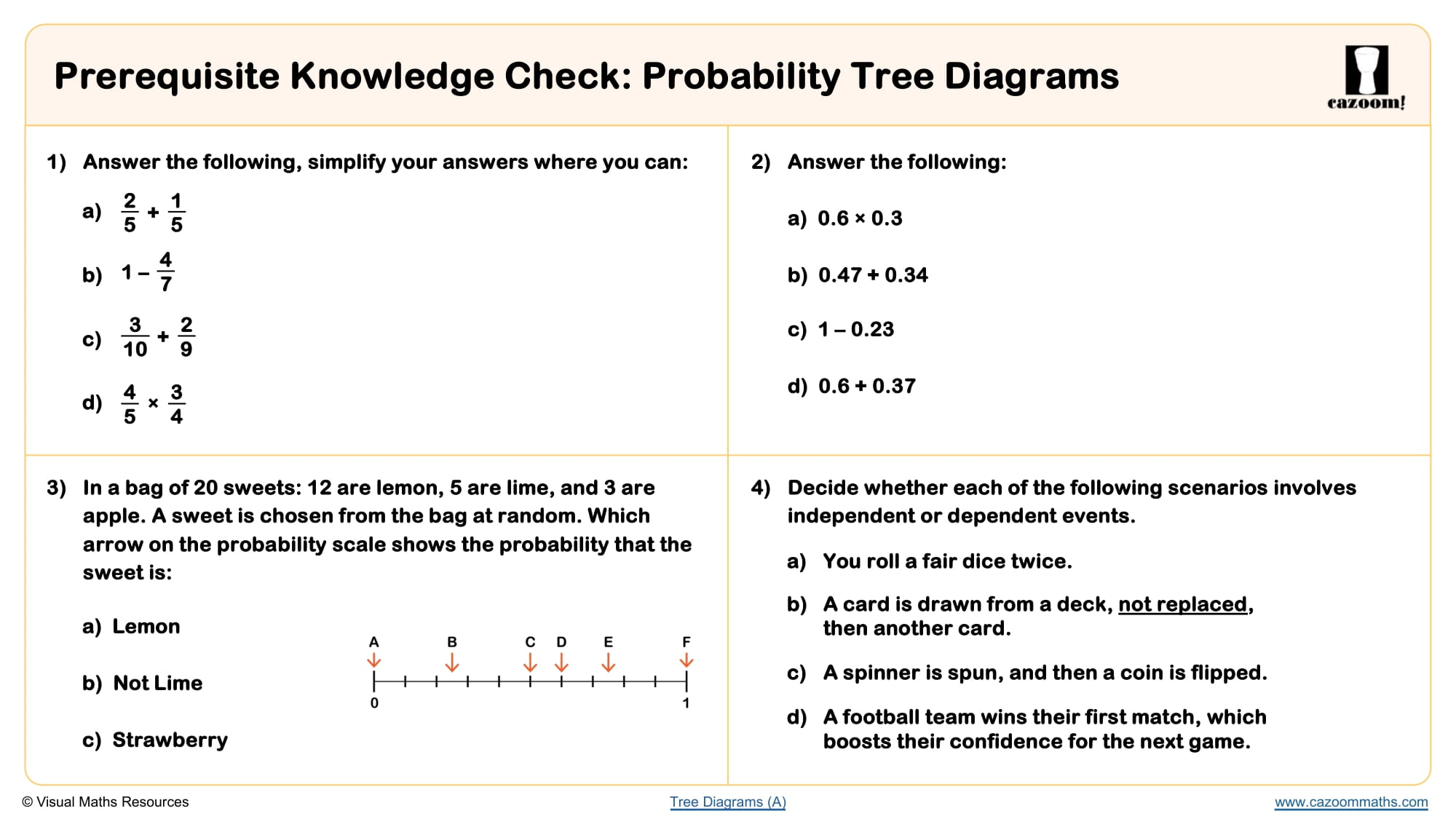PKC Probability%20Tree%20Diagrams