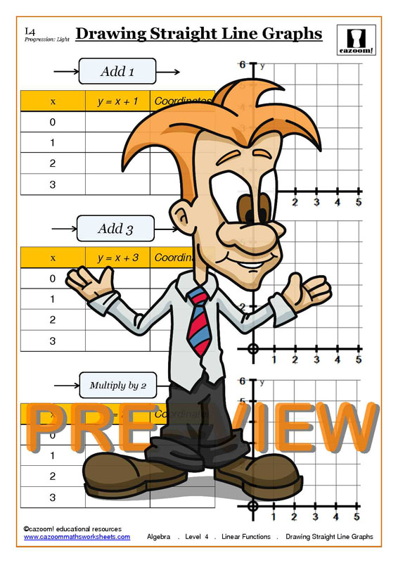 Ks3 And Ks4 Linear Functions Worksheets Cazoom Maths Worksheets