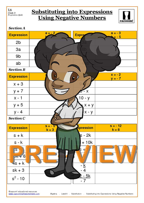 KS3 & KS4 Substitution Maths Worksheet | Substitution Maths GCSE
