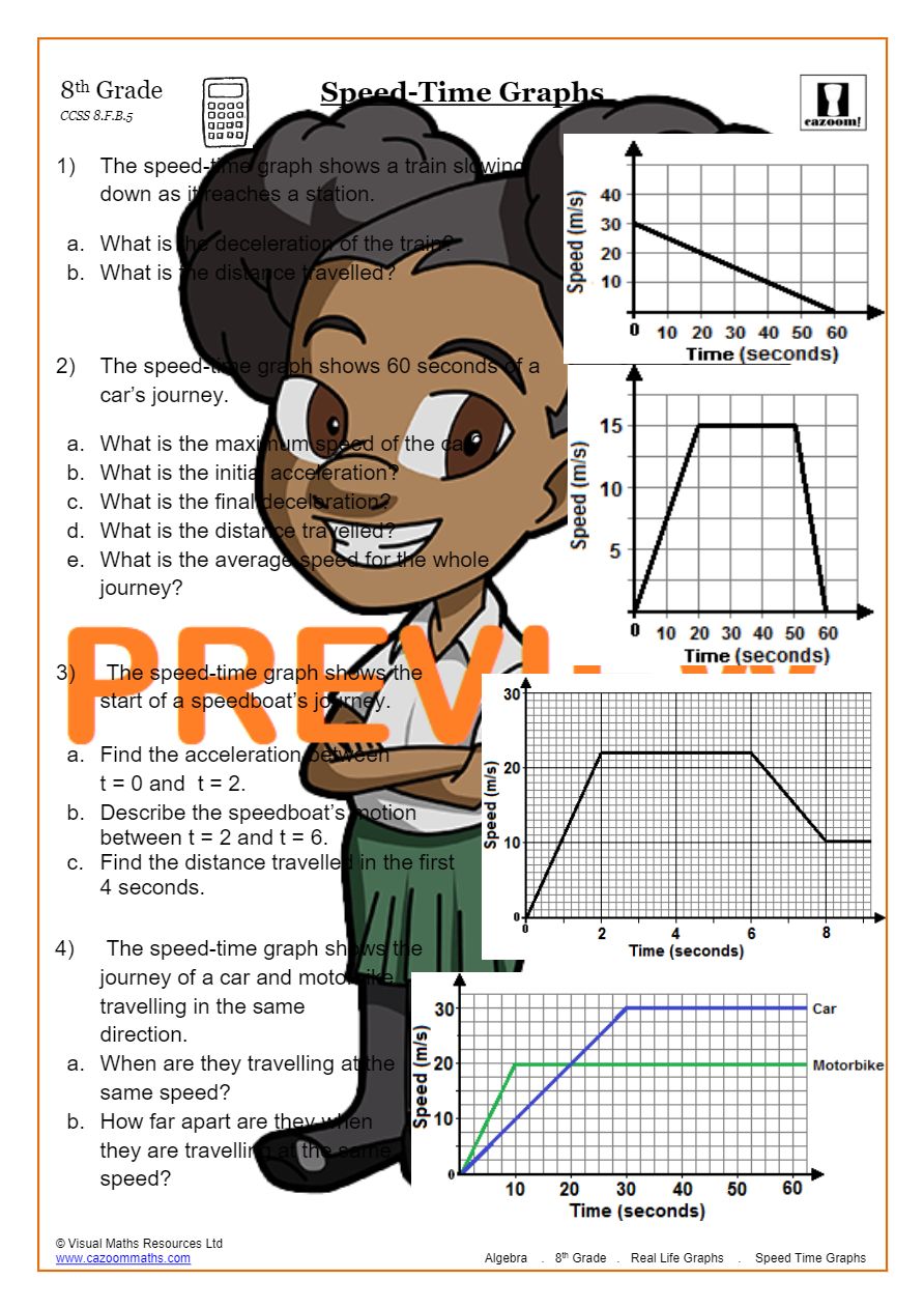 Real Life Graphs Worksheets with Answers| Cazoom Math