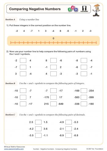 Comparing Negative Numbers worksheet perfect for students in year 7