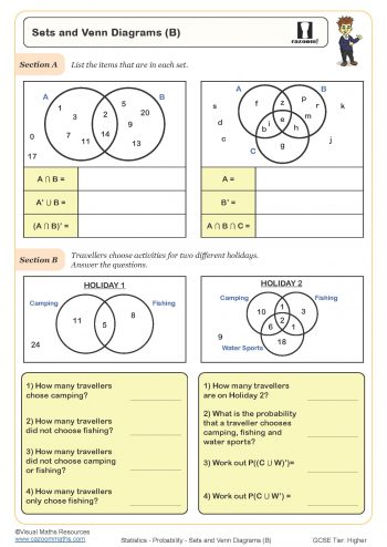 Sets and Venn Diagrams Worksheet created for students in KS3 and KS4